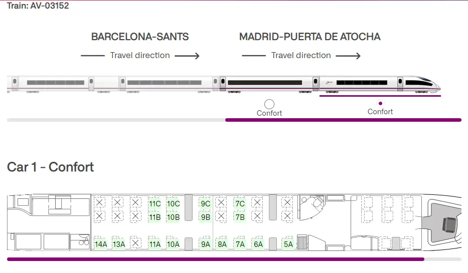 renfe travel card